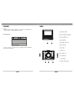 Предварительный просмотр 5 страницы Fuze PDV75C User Manual