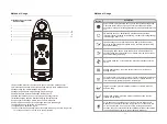 Preview for 18 page of Fuzi HIDEKO Operation Instructions Manual