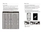 Предварительный просмотр 19 страницы Fuzi HIDEKO Operation Instructions Manual