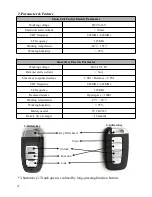 Preview for 4 page of Fuzik PKE-100 (V3) User Manual