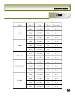 Preview for 17 page of Fuzion FZ09 User Manual