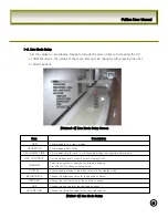 Preview for 21 page of Fuzion FZ09 User Manual