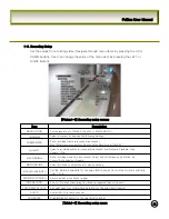 Preview for 22 page of Fuzion FZ09 User Manual