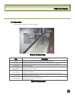 Preview for 30 page of Fuzion FZ09 User Manual