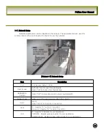 Preview for 33 page of Fuzion FZ09 User Manual