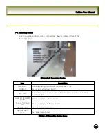 Preview for 37 page of Fuzion FZ09 User Manual