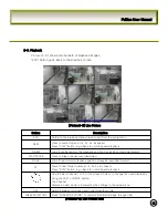 Preview for 42 page of Fuzion FZ09 User Manual