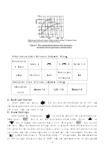 Предварительный просмотр 16 страницы FUZRR ES3035 User Manual