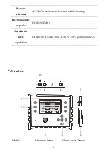 Предварительный просмотр 7 страницы FUZRR ES9020 User Manual