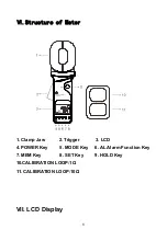 Предварительный просмотр 9 страницы FUZRR FR2000+ User Manual