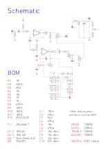 Предварительный просмотр 2 страницы FuzzDog BadMofo Manual