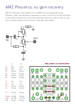 Preview for 6 page of FuzzDog Big Muff Pi Manual