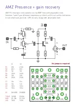 Preview for 7 page of FuzzDog Big Muff Pi Manual