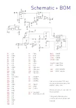 Предварительный просмотр 3 страницы FuzzDog Gristleiser Manual