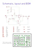 Предварительный просмотр 2 страницы FuzzDog MicrAmp Manual