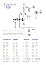 Preview for 3 page of FuzzDog One-Knob Fuzz(es) Quick Start Manual