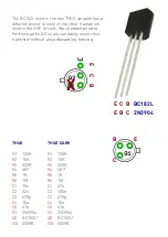 Preview for 4 page of FuzzDog One-Knob Fuzz(es) Quick Start Manual