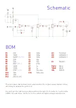 Preview for 2 page of FuzzDog Peachy Fuzz Manual