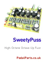 FuzzDog SweetyPuss Quick Start Manual preview