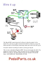 Preview for 5 page of FuzzDog SweetyPuss Quick Start Manual