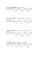 Preview for 14 page of FWC DWM-IV Operator'S Manual