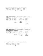 Preview for 15 page of FWC DWM-IV Operator'S Manual