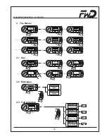 Preview for 55 page of FWD Audio blue Installation Instructions & Operating Manual