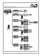 Preview for 56 page of FWD Audio blue Installation Instructions & Operating Manual