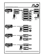 Preview for 57 page of FWD Audio blue Installation Instructions & Operating Manual