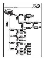 Preview for 60 page of FWD Audio blue Installation Instructions & Operating Manual