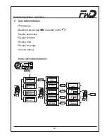 Preview for 61 page of FWD Audio blue Installation Instructions & Operating Manual