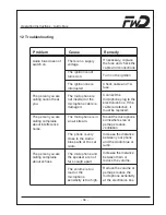 Preview for 73 page of FWD Audio blue Installation Instructions & Operating Manual