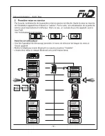 Preview for 91 page of FWD Audio blue Installation Instructions & Operating Manual