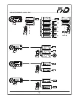 Preview for 95 page of FWD Audio blue Installation Instructions & Operating Manual