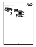 Preview for 97 page of FWD Audio blue Installation Instructions & Operating Manual