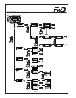 Preview for 98 page of FWD Audio blue Installation Instructions & Operating Manual