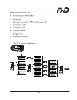 Preview for 99 page of FWD Audio blue Installation Instructions & Operating Manual