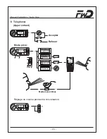 Preview for 100 page of FWD Audio blue Installation Instructions & Operating Manual