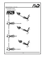 Preview for 101 page of FWD Audio blue Installation Instructions & Operating Manual