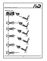 Preview for 102 page of FWD Audio blue Installation Instructions & Operating Manual