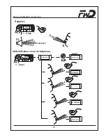 Preview for 107 page of FWD Audio blue Installation Instructions & Operating Manual