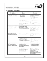 Preview for 111 page of FWD Audio blue Installation Instructions & Operating Manual