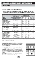 Preview for 9 page of FWE COMBI-COMPANION LCH-CC Series Operating Instructions Manual