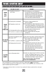 Preview for 15 page of FWE COMBI-COMPANION LCH-CC Series Operating Instructions Manual