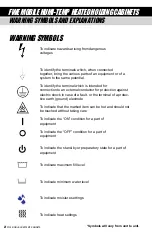 Предварительный просмотр 2 страницы FWE ETC-1826-HD Series Operating Instructions Manual