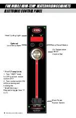 Предварительный просмотр 8 страницы FWE ETC-1826-HD Series Operating Instructions Manual