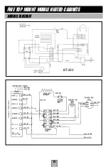 Preview for 10 page of FWE FOOD SENTRY BT Series Operating Instructions Manual