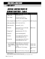 Предварительный просмотр 12 страницы FWE LCH-G2 Series Operating Instructions Manual