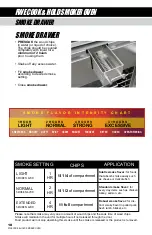 Preview for 10 page of FWE LCH-SK-G Series Operating Instructions Manual