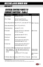 Preview for 13 page of FWE LCH-SK-G Series Operating Instructions Manual